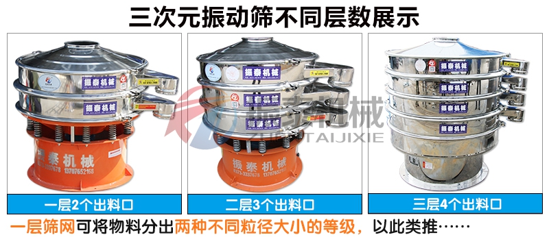 環(huán)保專用污水處理篩不同層數展示