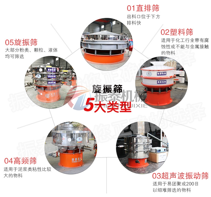 振動(dòng)篩五大類(lèi)型 振動(dòng)篩五大類(lèi)型
